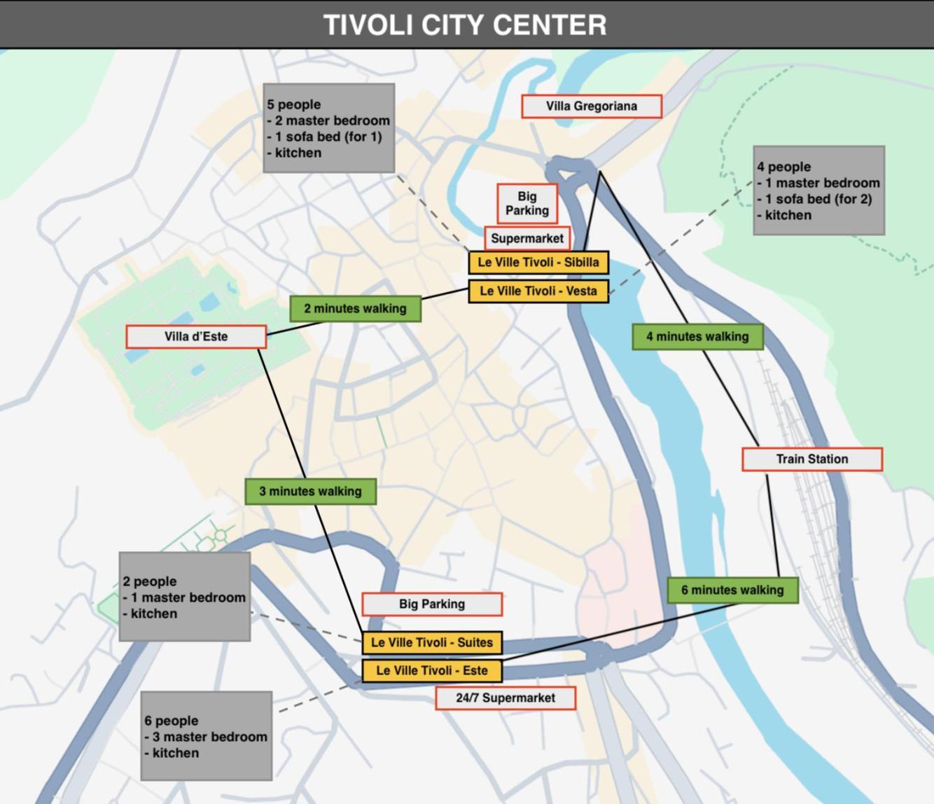 Le Ville Tivoli - Suites, Tivoli City Center! Bagian luar foto